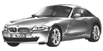 BMW E86 C3862 Fault Code